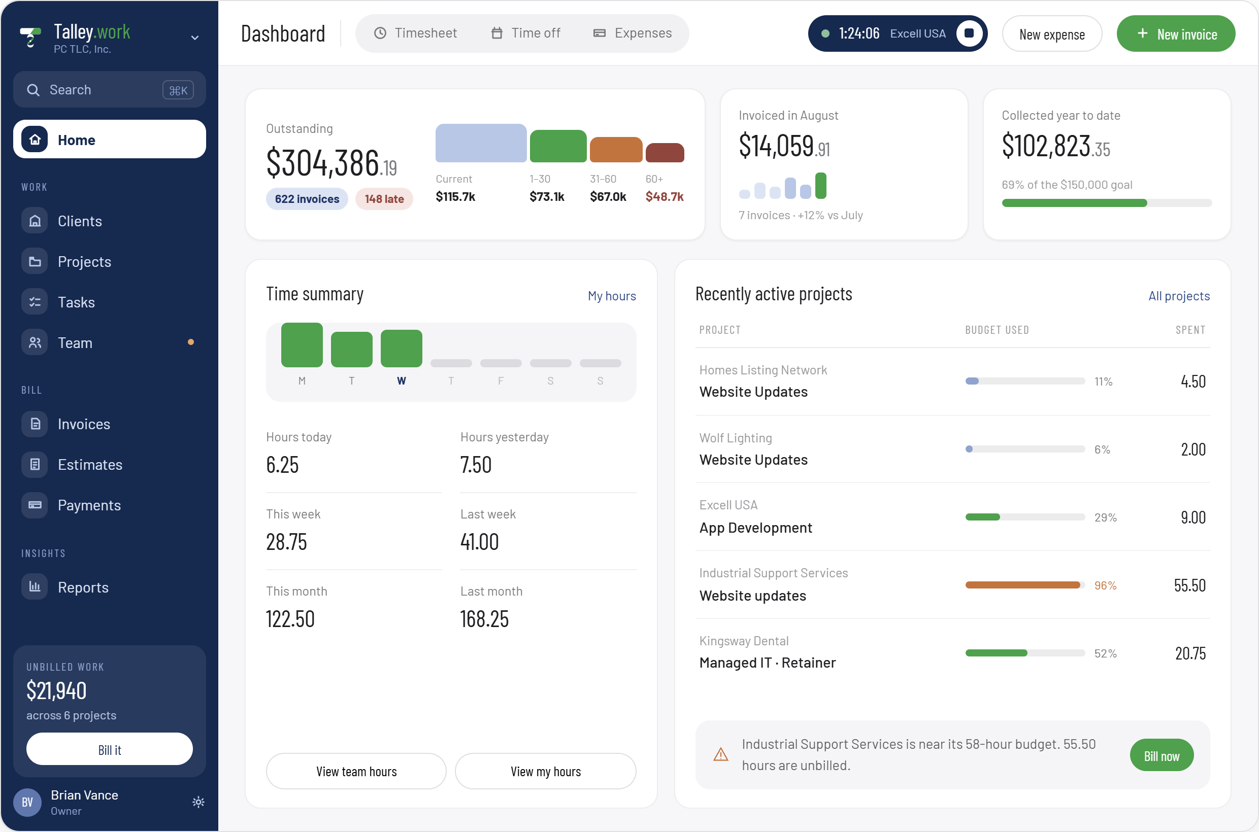 The FlatBill dashboard, showing project budgets, recent invoices and active projects at a glance.